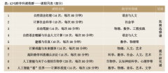 更好面临数字社会的新机缘取新挑和 